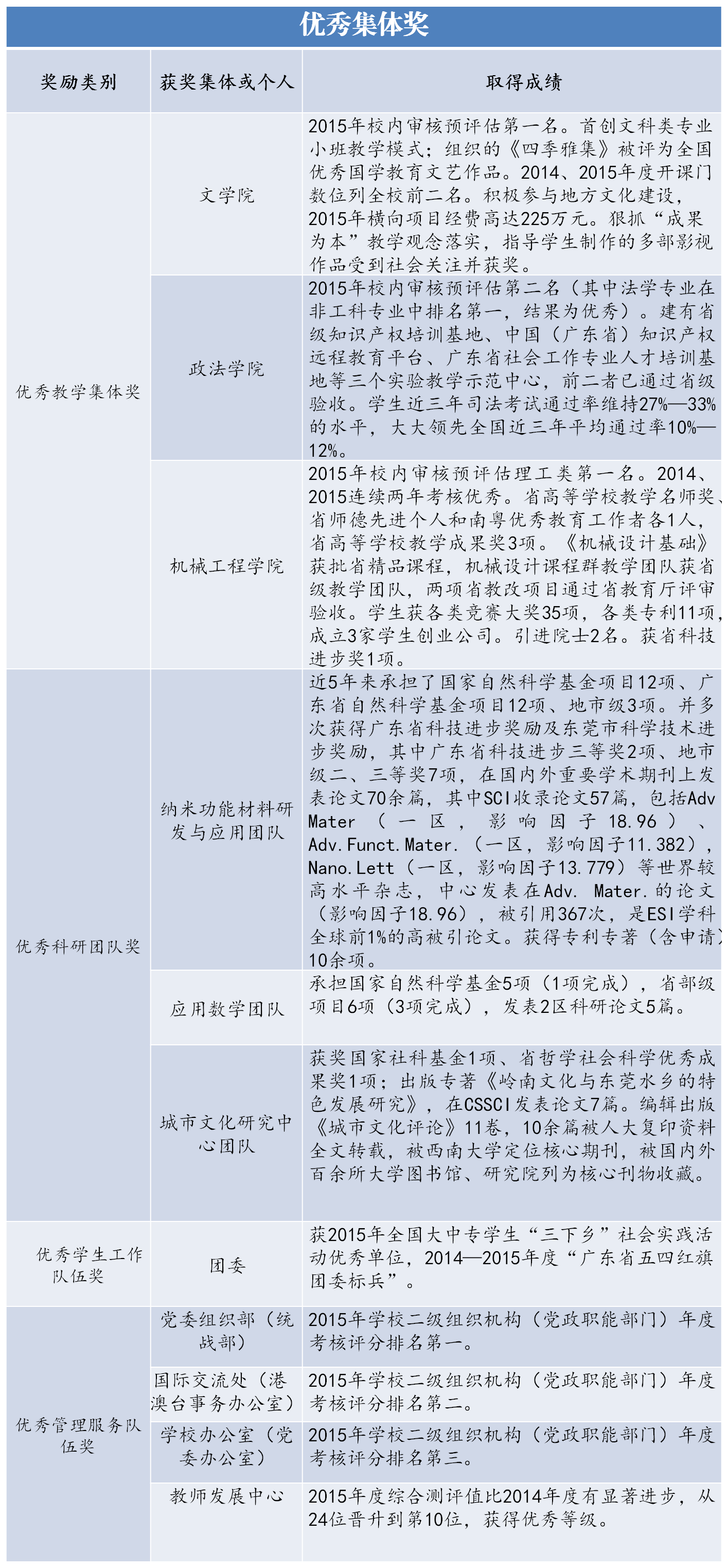 /website-webapp/ewebeditor/uploadfile/20160908221328982001
