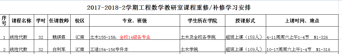 QQ图片20180328094011.png QQ图片20180328094011.png
